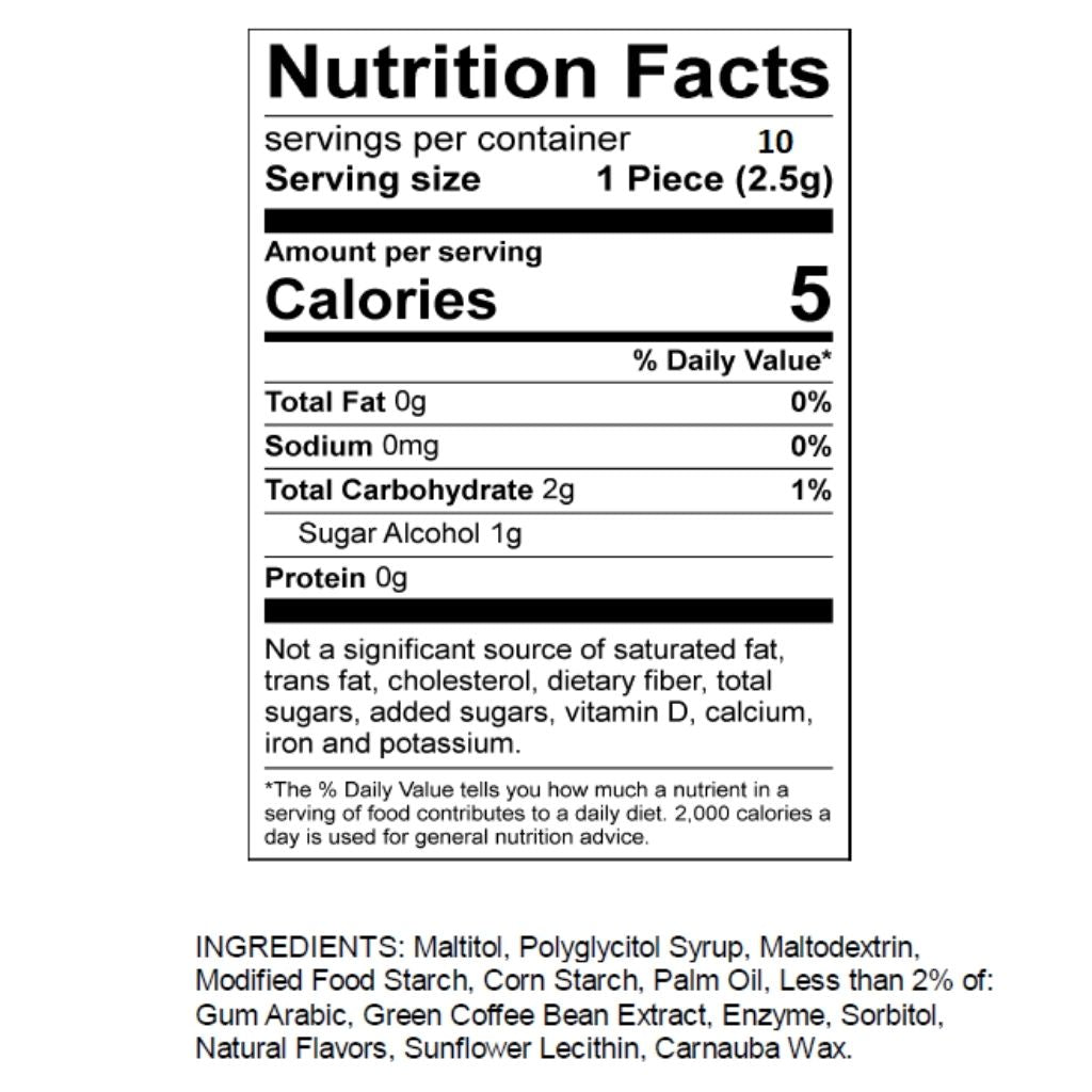 Mouth Off Nutrition Facts